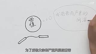 你想看测什么