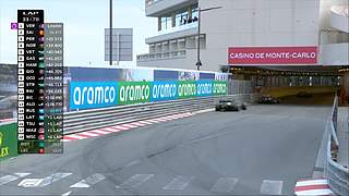 F1 世界一級方程式