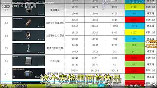 鼠门的世界。。。