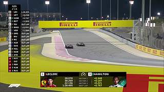 F1 世界一级方程式