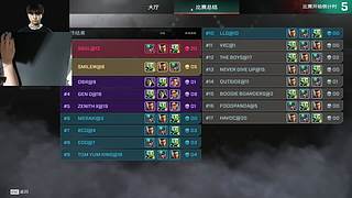 五點訓練賽!!!!!!