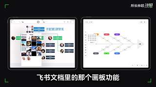 揭秘未来暗门