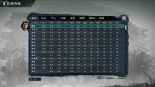 随便磨炼一下