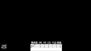 情风流直播间的直播间