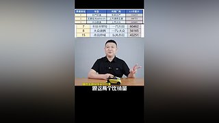 牛哥说车的直播间