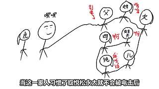 【悬疑】古今中外犯罪录