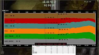 白菜1120的直播间