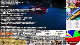 是有名场面的那天！街霸6沙特世界杯小组赛