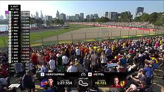 F1 世界一级方程式