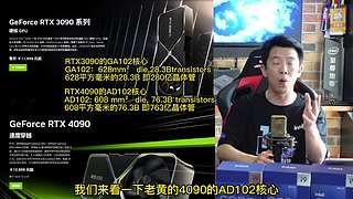 电脑DIY装机聊天室，聊聊组装电脑那些事