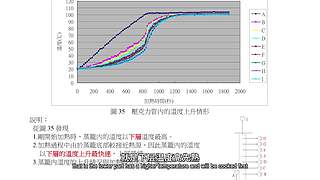 【毕导】数理化狂热爱好者