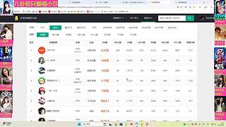 团播、八卦、吃瓜、趣事