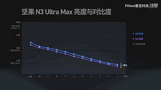 小米发布会 爱否之后与你连麦畅聊