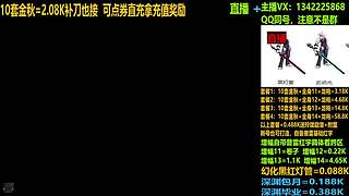 金秋套打造增幅强化龙袍