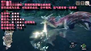【石川小剧场】怪物猎人系列教学合集