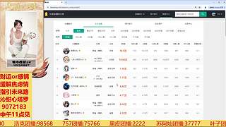 趣事-八卦-数据-团播
