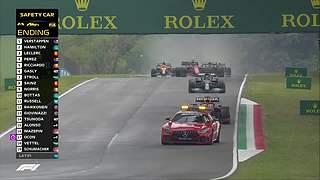 F1 世界一级方程式