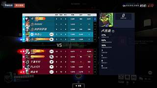 玩游戏蒜了