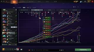 我就瞅一下不摸的直播间