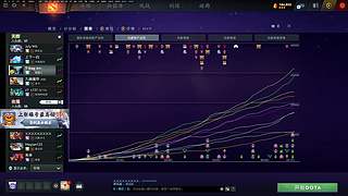 新赛季肉鸽过了没，新本过了没