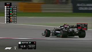 F1 世界一级方程式