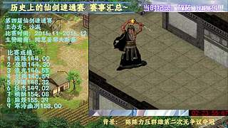 空之轨迹1st 尝鲜