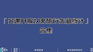 光遇教学/打开我的空间，更多有趣视频