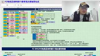 F1模拟器整整