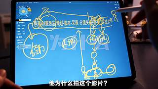 王松傲寒旅拍分享的直播间