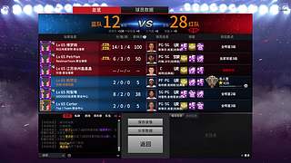 新赛季四大区上星咯
