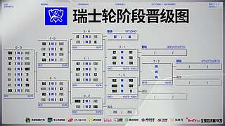 LPL清流直播间1