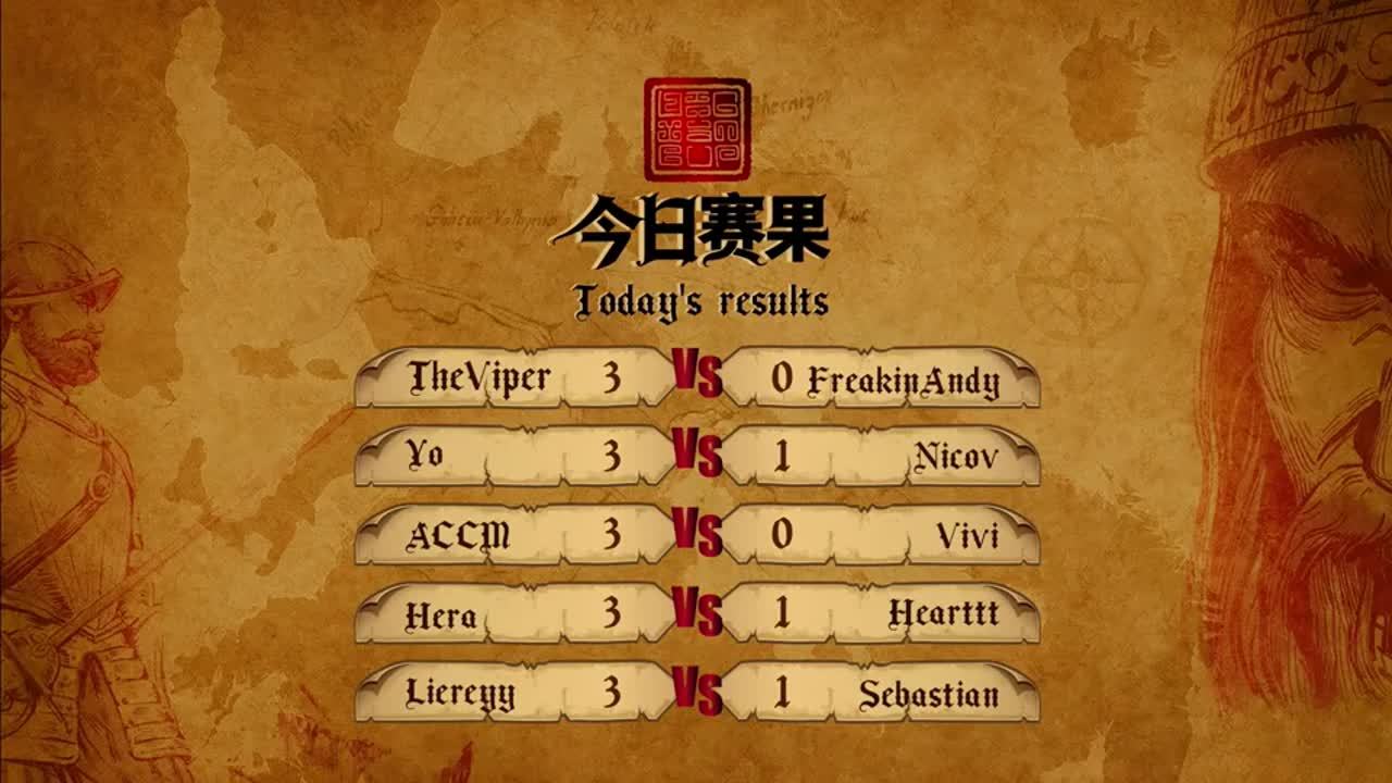 凌远杯世界锦标赛 Day1