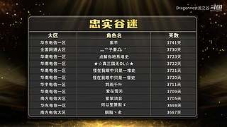 龙之谷新服3月27日重磅开启