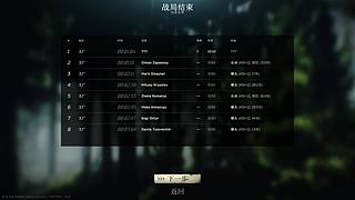 教练我要打塔科夫~