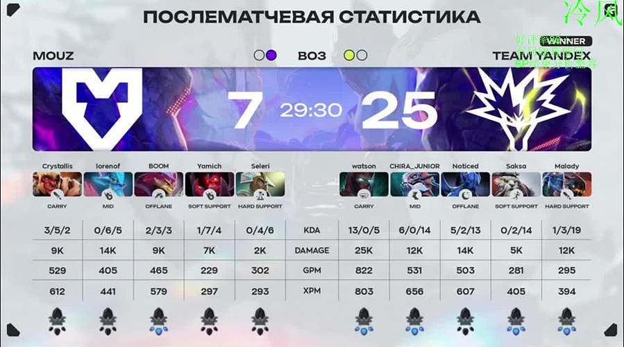 裂变天地LFF的直播间