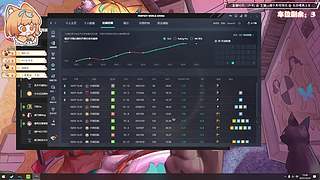 cs艺术描边带师日常(