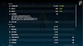 4K超清 欧皇主播抽卡帮包