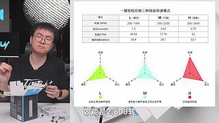 喜欢就买JustBuy的直播间