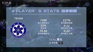 CIL精彩赛事轮播