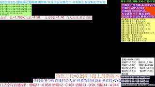 国庆打造/回归看号/增幅龙袍回归打造首选