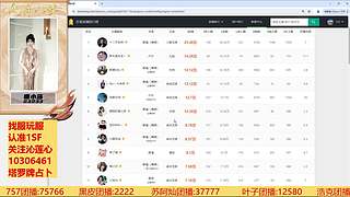 趣事-八卦-数据-团播