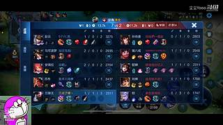 咿呀咿呀哟~ 6482925