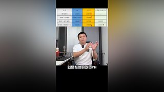 牛哥说车的直播间