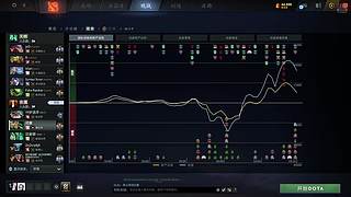 （有车位）带你轻松上分高胜率