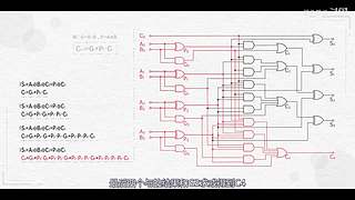 硬件茶谈，硬核数码科普