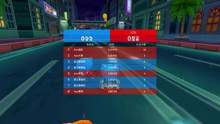 2025KCL冠军联赛总决赛