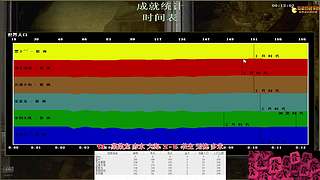 罂子0608的直播间   1264411