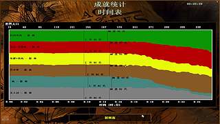 用户0435010940的直播间
