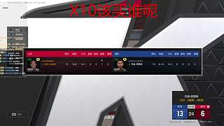 街头王朝全能选手