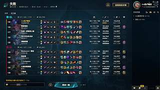 抽空结了个婚，继续时光服